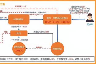 后程发力！鲍威尔拿下12分5板&末节揽下7分4板 正负值+16