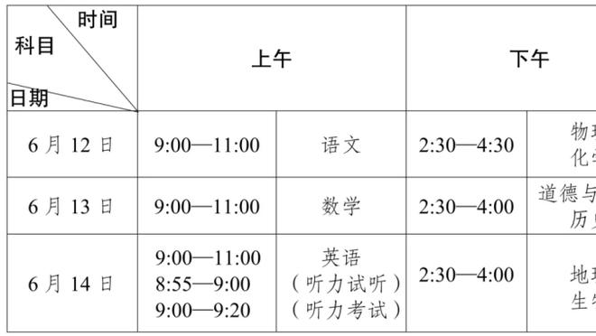 你在干嘛？范弗里特首节3中0得分吞蛋&仅贡献1篮板